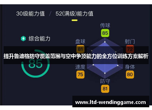 提升鲁迪格防守覆盖范围与空中争顶能力的全方位训练方案解析