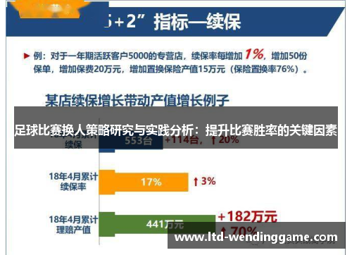 足球比赛换人策略研究与实践分析：提升比赛胜率的关键因素