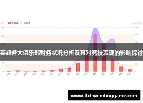 英超各大俱乐部财务状况分析及其对竞技表现的影响探讨