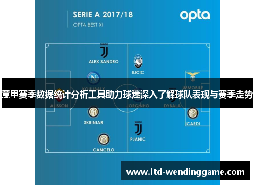 意甲赛季数据统计分析工具助力球迷深入了解球队表现与赛季走势
