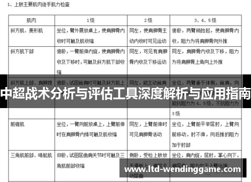 中超战术分析与评估工具深度解析与应用指南