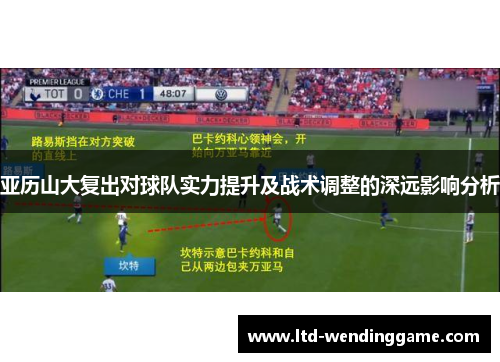 亚历山大复出对球队实力提升及战术调整的深远影响分析