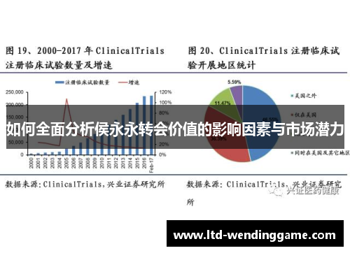 如何全面分析侯永永转会价值的影响因素与市场潜力