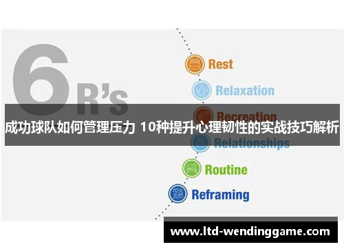 成功球队如何管理压力 10种提升心理韧性的实战技巧解析
