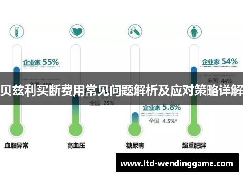 贝兹利买断费用常见问题解析及应对策略详解