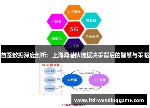 首签数据深度剖析：上海海港队选援决策背后的智慧与策略