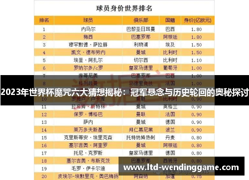 2023年世界杯魔咒六大猜想揭秘：冠军悬念与历史轮回的奥秘探讨
