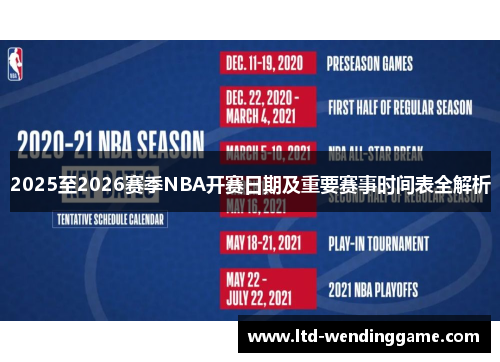 2025至2026赛季NBA开赛日期及重要赛事时间表全解析