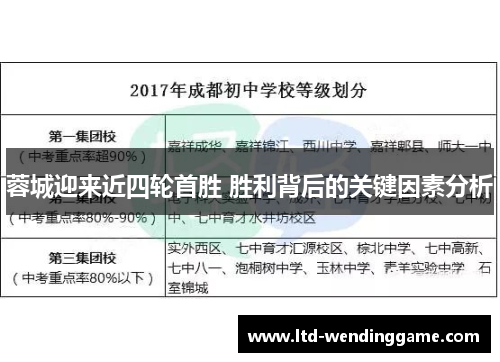 蓉城迎来近四轮首胜 胜利背后的关键因素分析