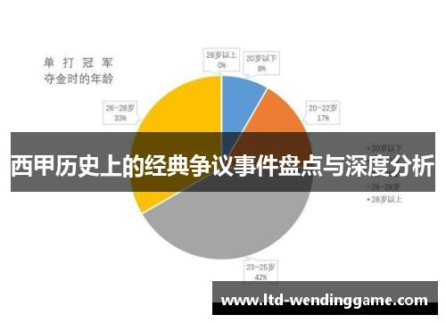 西甲历史上的经典争议事件盘点与深度分析